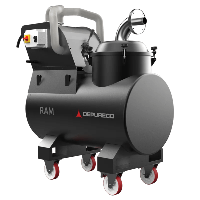 RAM OIL
