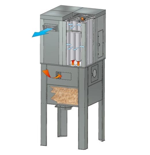 Mec SILO, bag filters